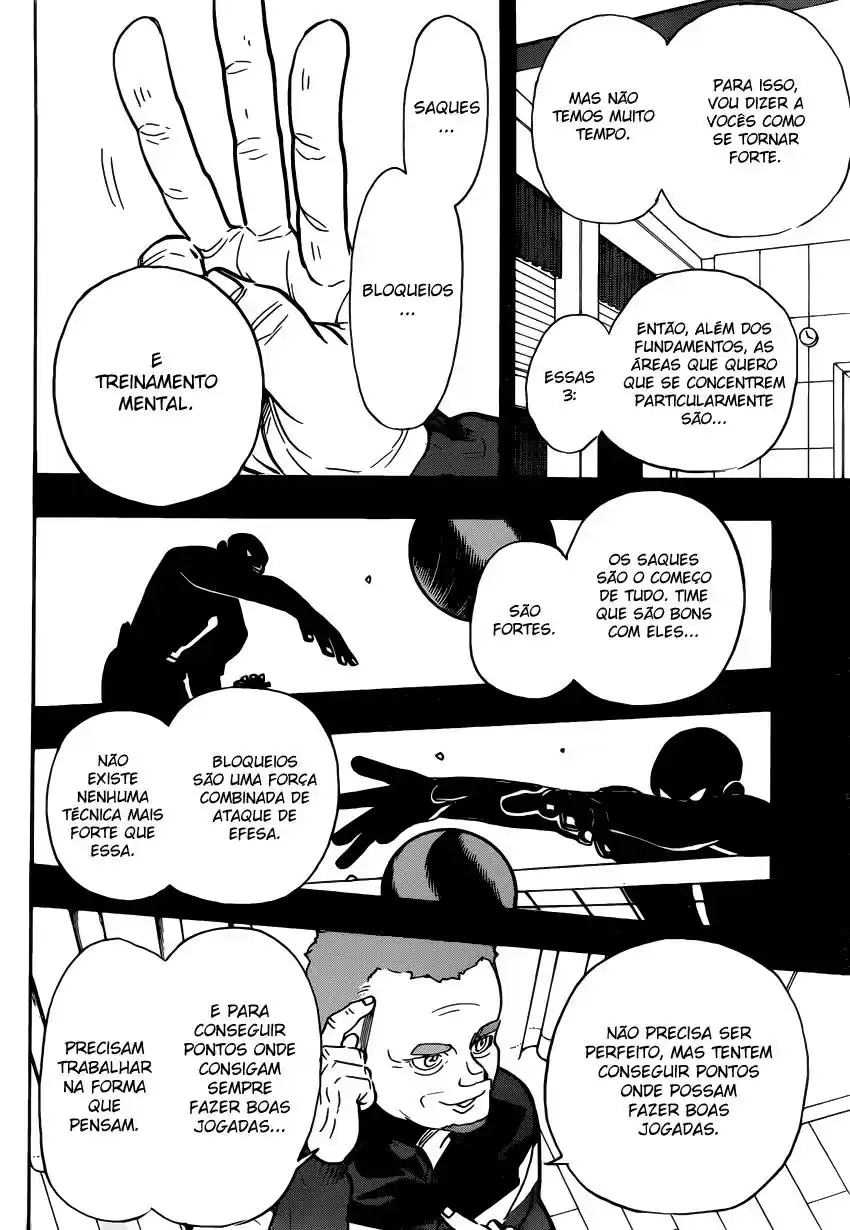 Read Haikyuu!! (PT) Manga Online