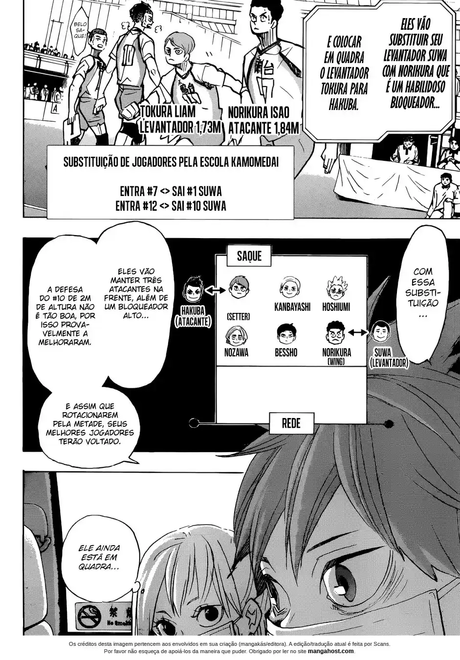 Read Haikyuu!! (PT) Manga Online