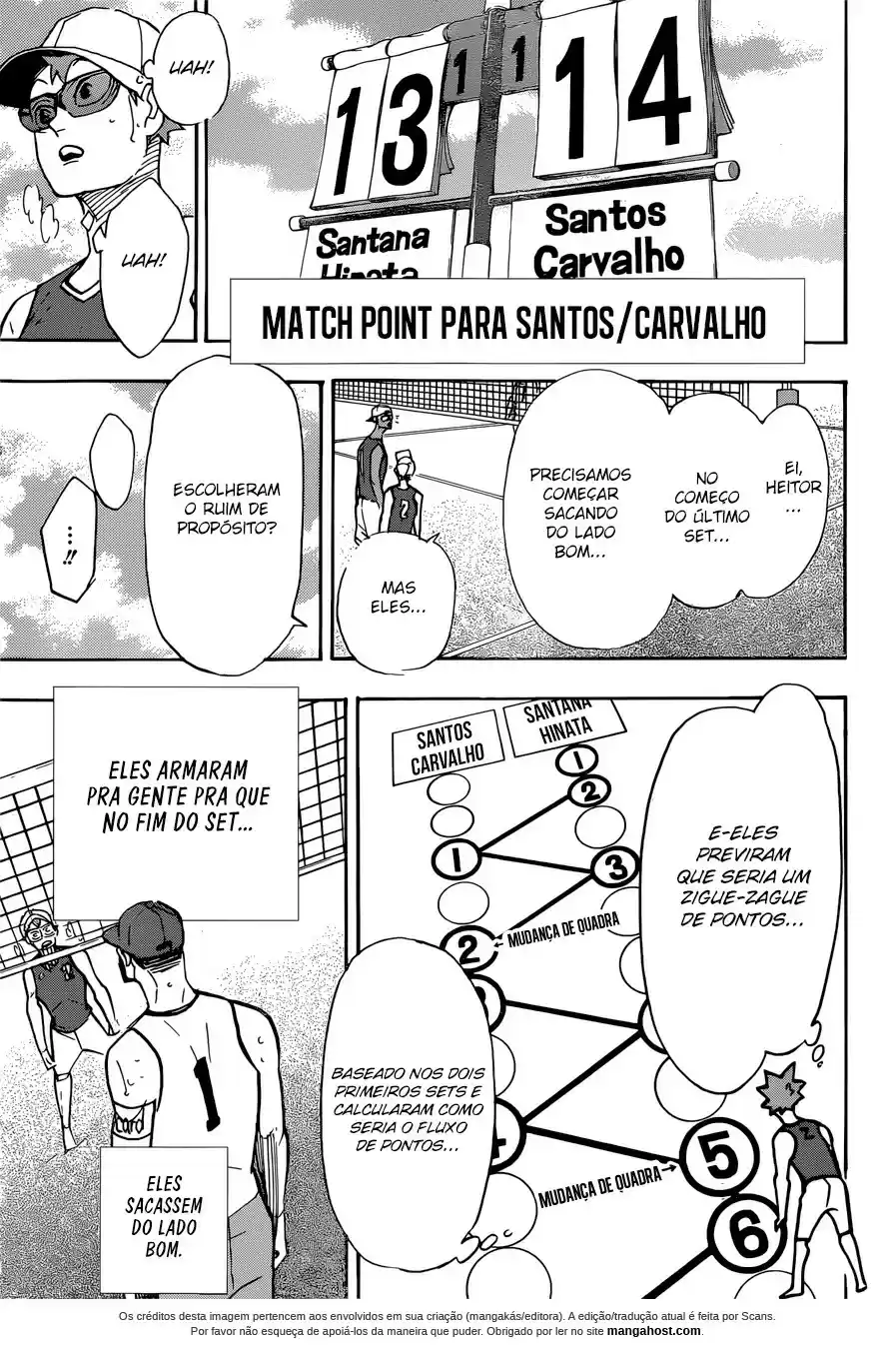 Read Haikyuu!! (PT) Manga Online