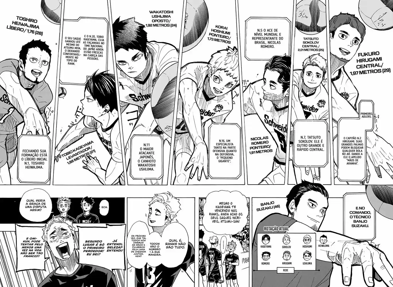 Read Haikyuu!! (PT) Manga Online