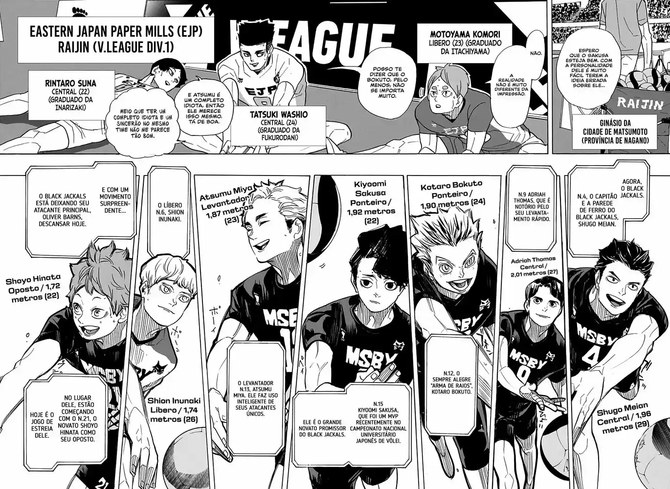 Read Haikyuu!! (PT) Manga Online
