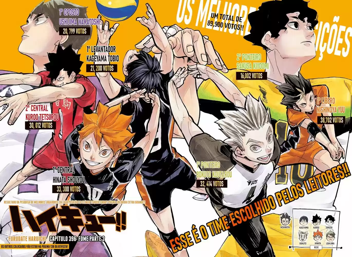 Read Haikyuu!! (PT) Manga Online