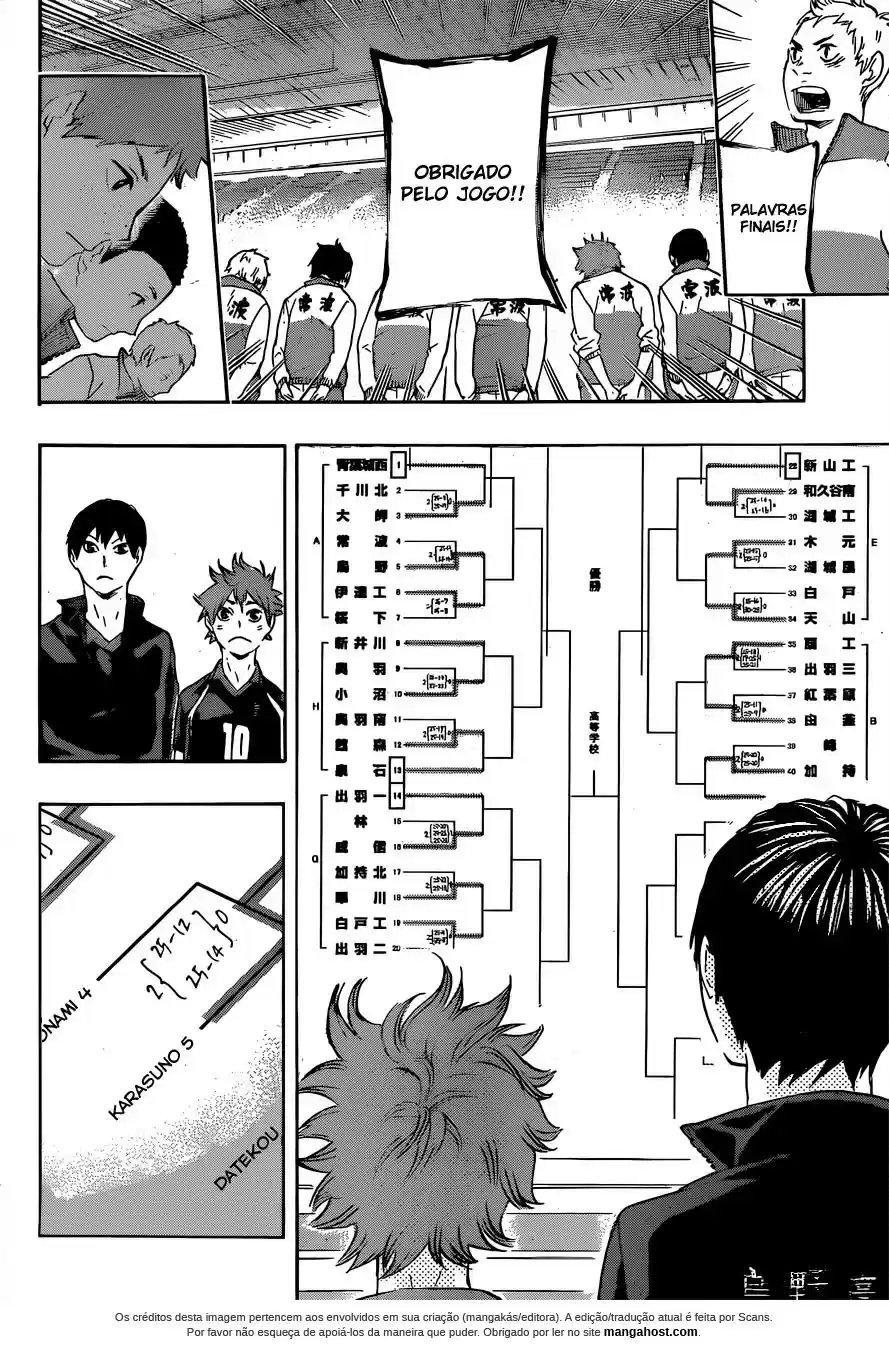 Read Haikyuu!! (PT) Manga Online