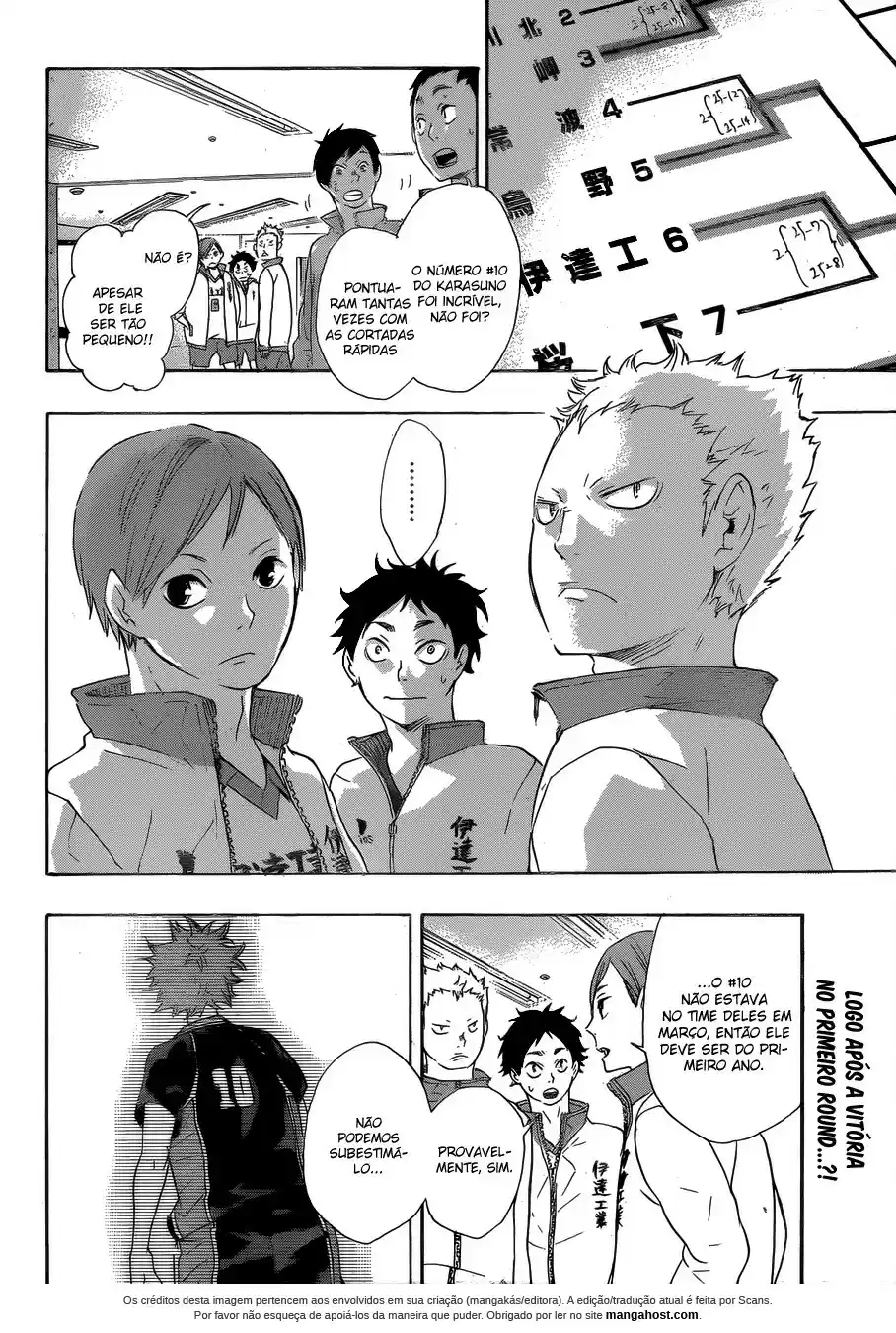 Read Haikyuu!! (PT) Manga Online
