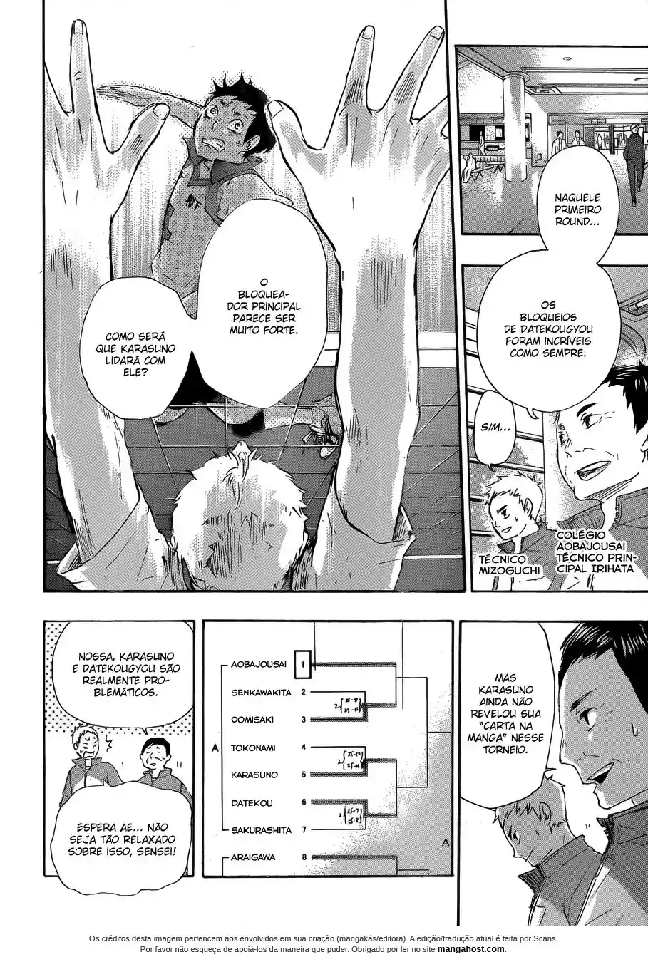 Read Haikyuu!! (PT) Manga Online