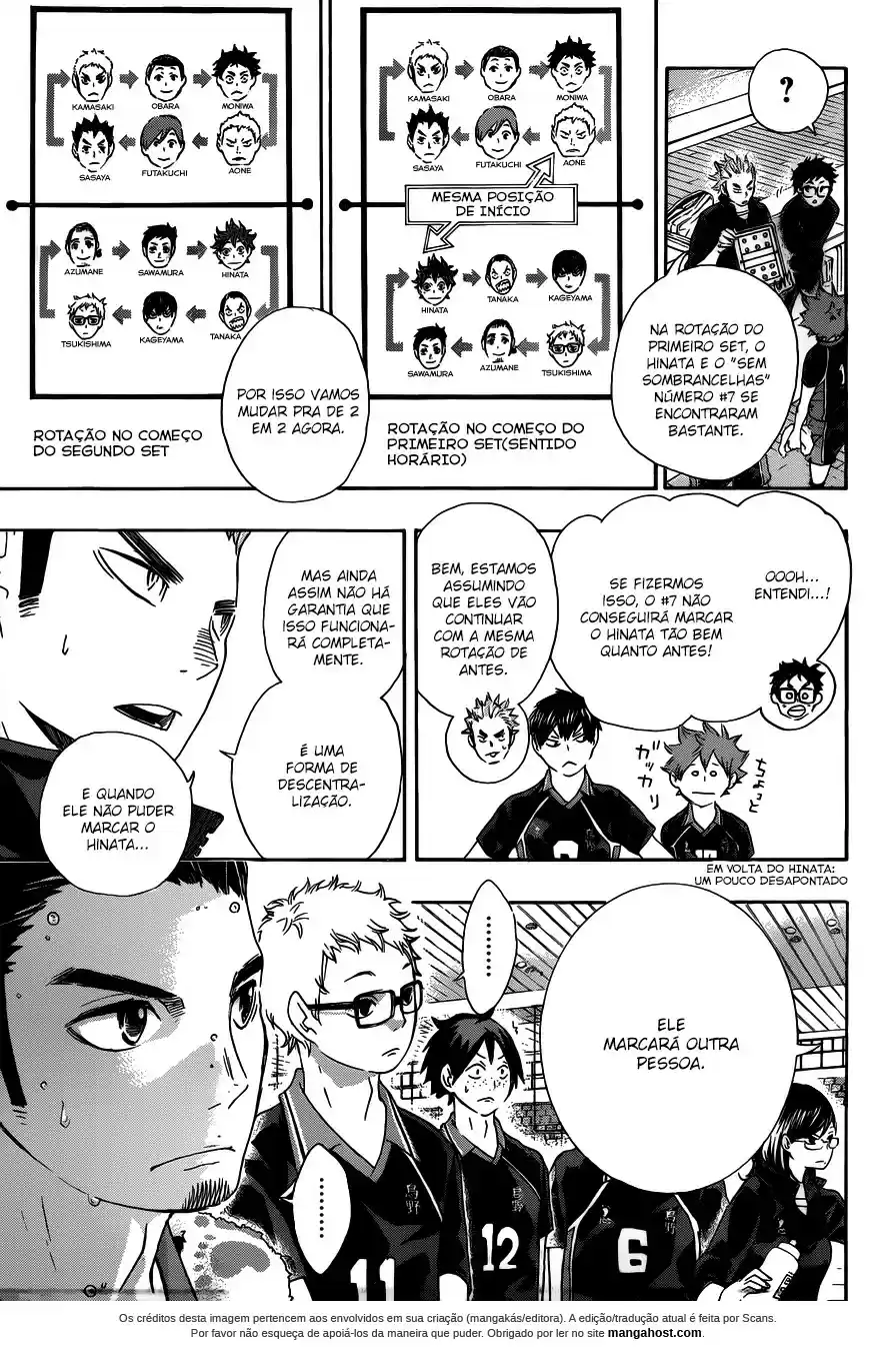 Read Haikyuu!! (PT) Manga Online