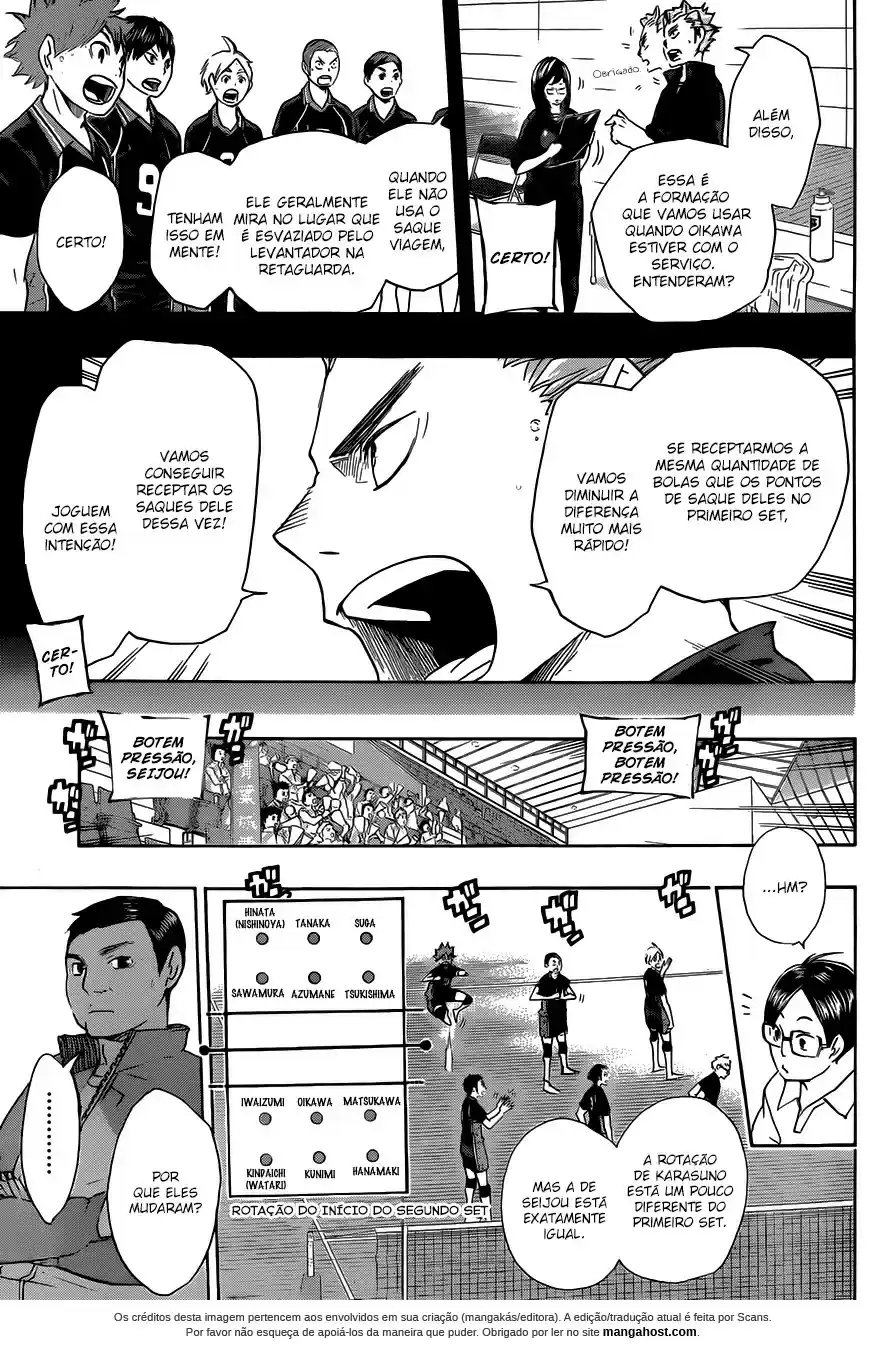 Read Haikyuu!! (PT) Manga Online