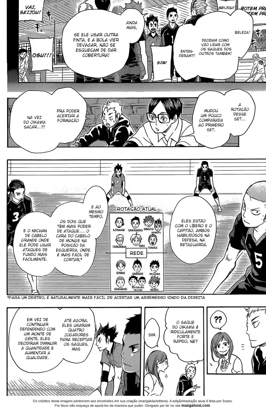 Read Haikyuu!! (PT) Manga Online