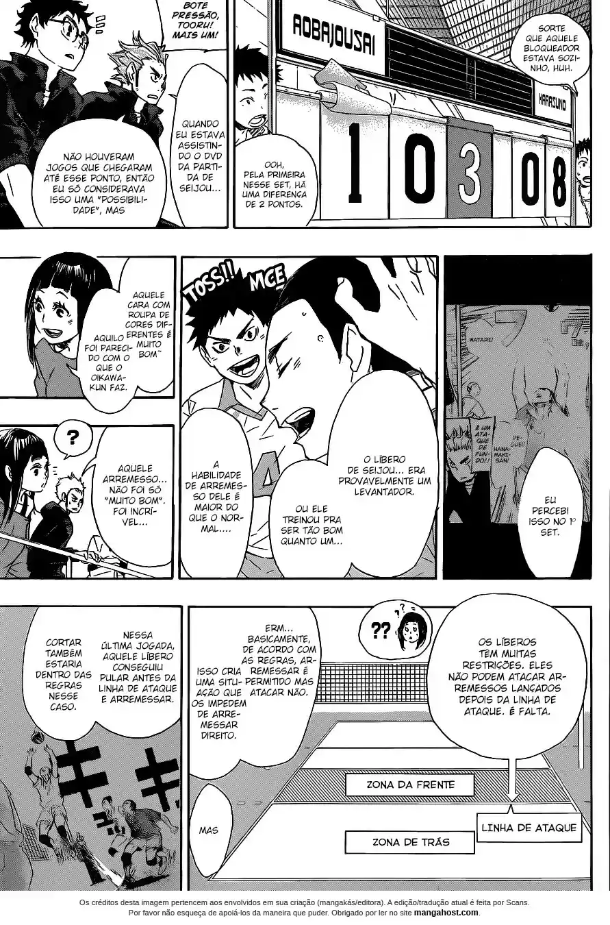 Read Haikyuu!! (PT) Manga Online