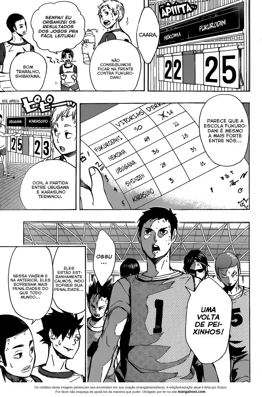 Read Haikyuu!! (PT) Manga Online