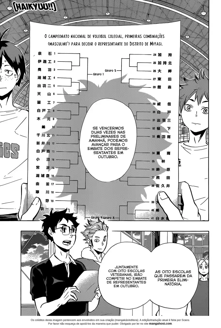 Read Haikyuu!! (PT) Manga Online