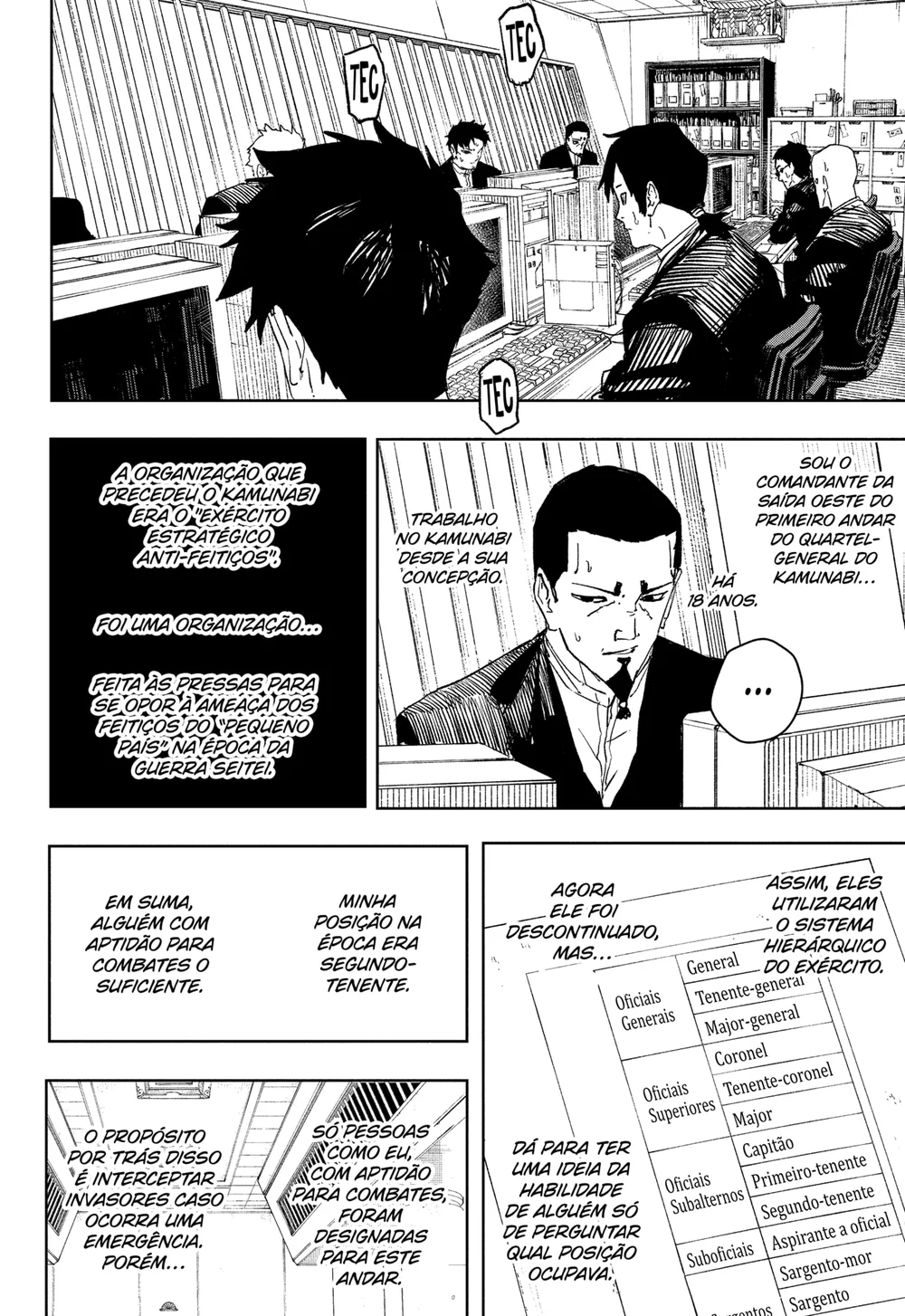 Read KagurabachiPT Manga Online