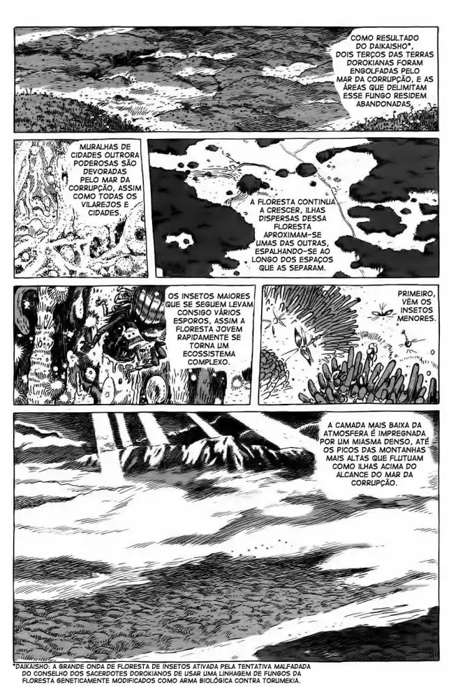 Read Kaze no Tani no Nausicaä (PT) Manga Online