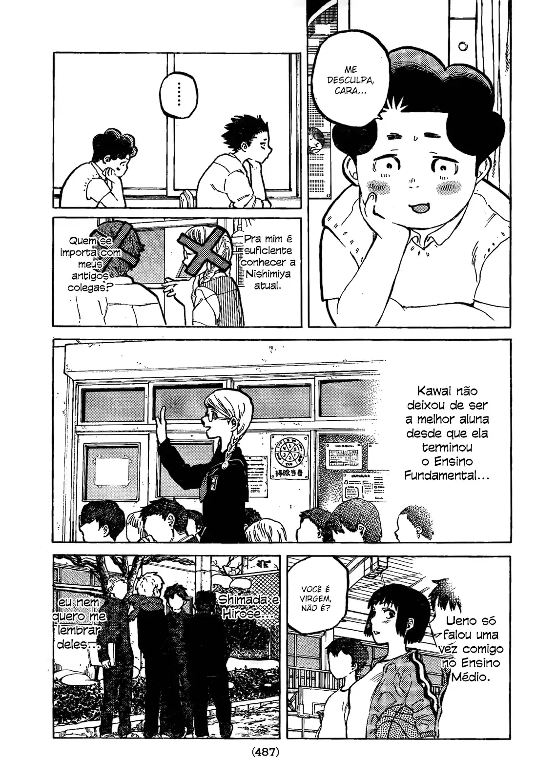 Read Koe no Katachi (PT) Manga Online