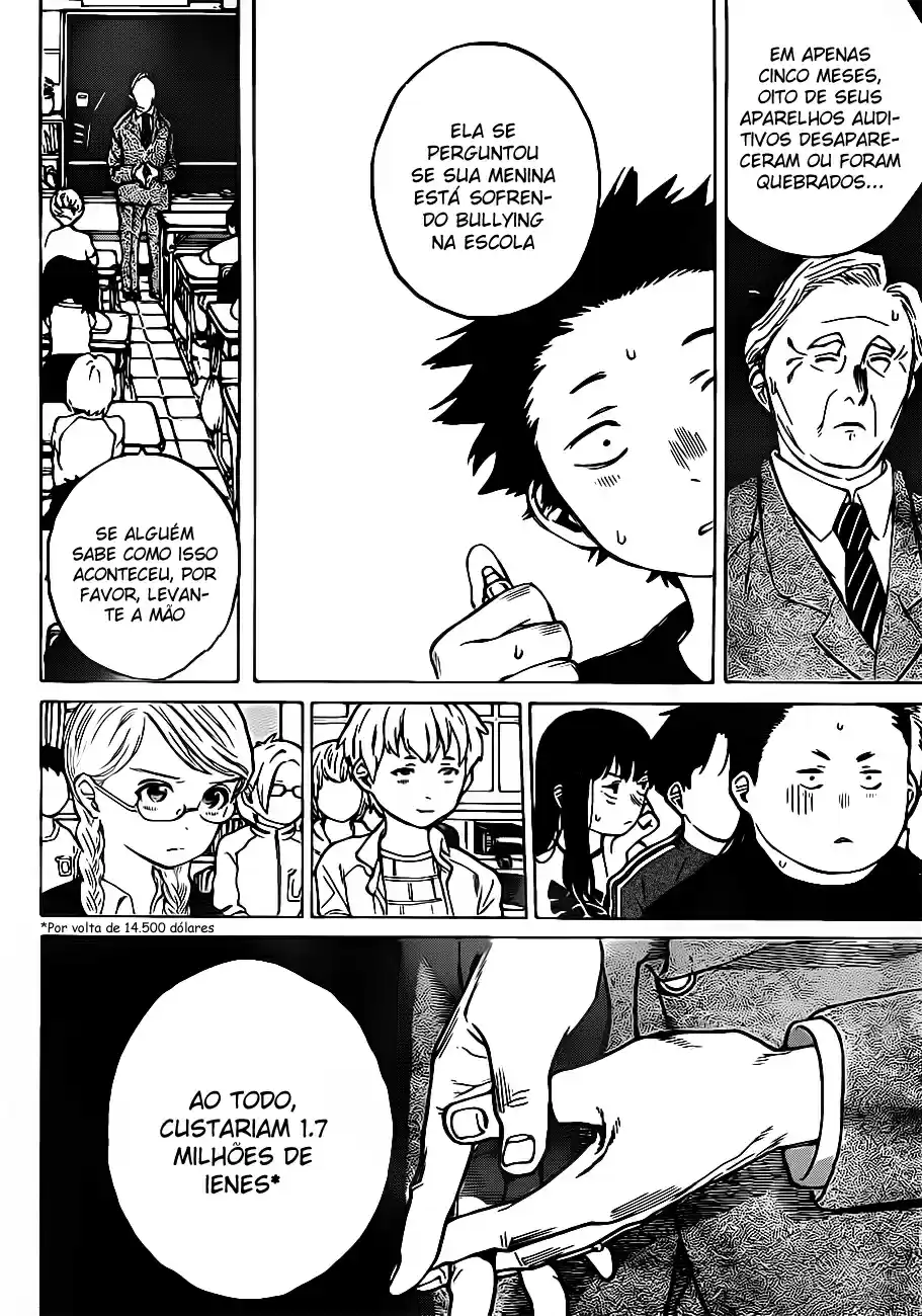 Read Koe no Katachi (PT) Manga Online