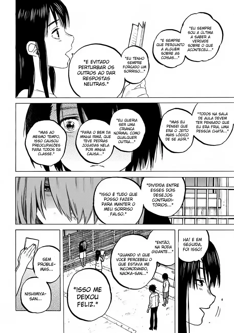 Read Koe no Katachi (PT) Manga Online
