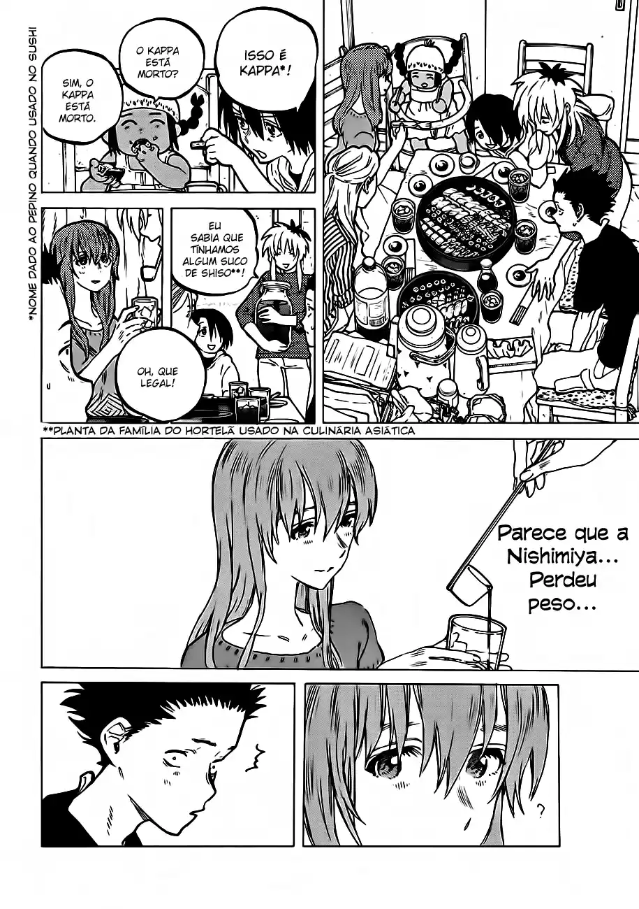 Read Koe no Katachi (PT) Manga Online