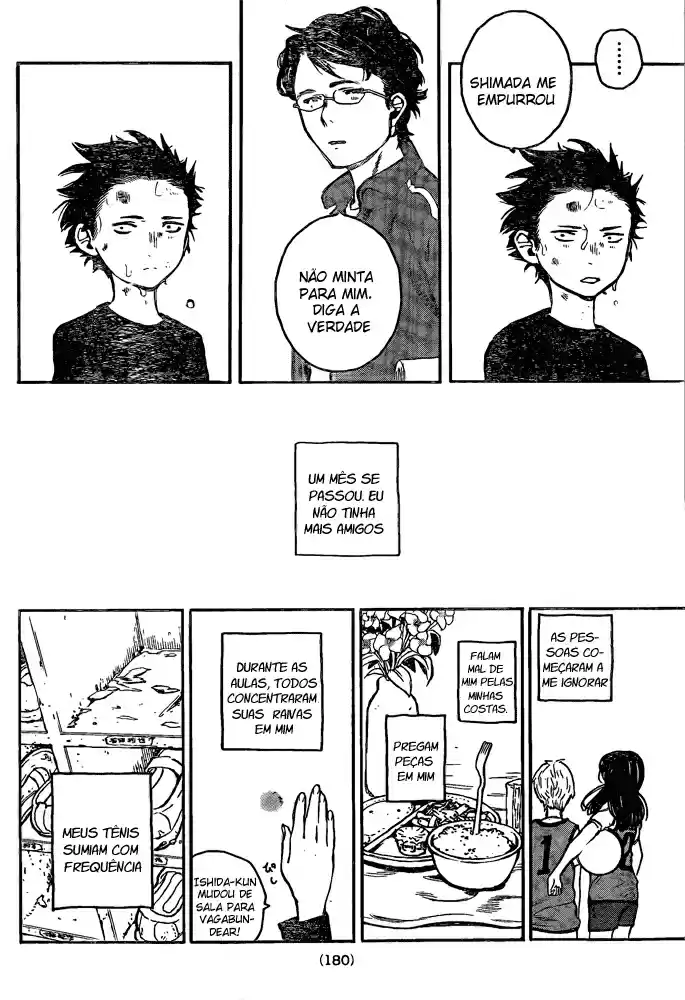 Read Koe no Katachi (PT) Manga Online