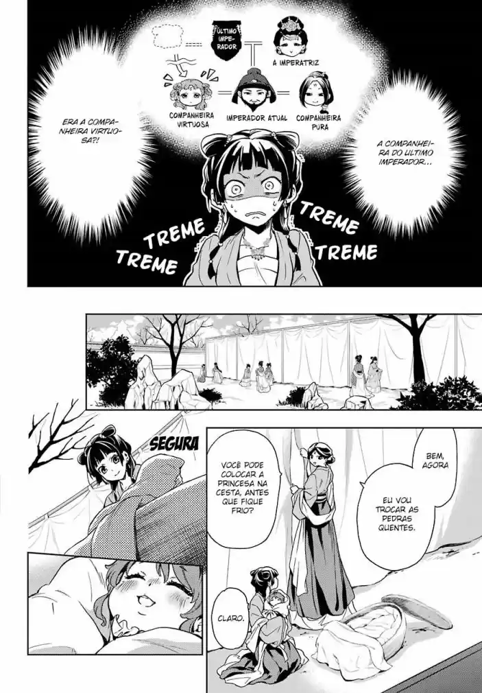 Read Kusuriya no Hitorigoto (PT) Manga Online