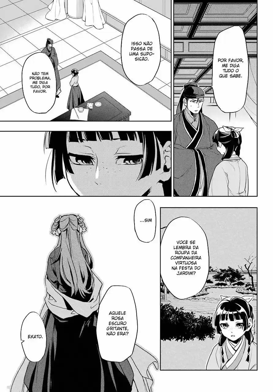 Read Kusuriya no Hitorigoto (PT) Manga Online