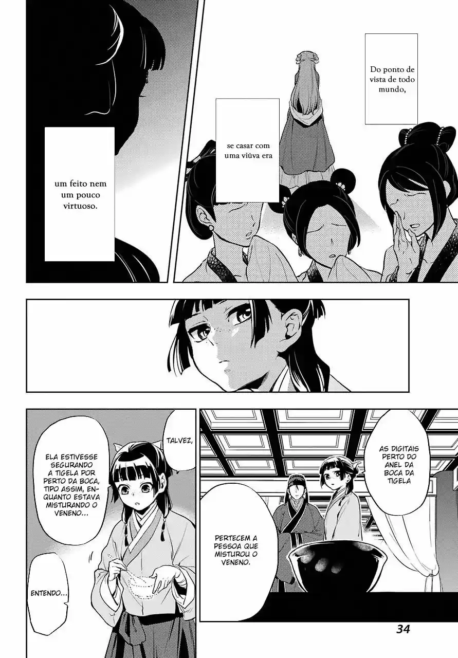 Read Kusuriya no Hitorigoto (PT) Manga Online