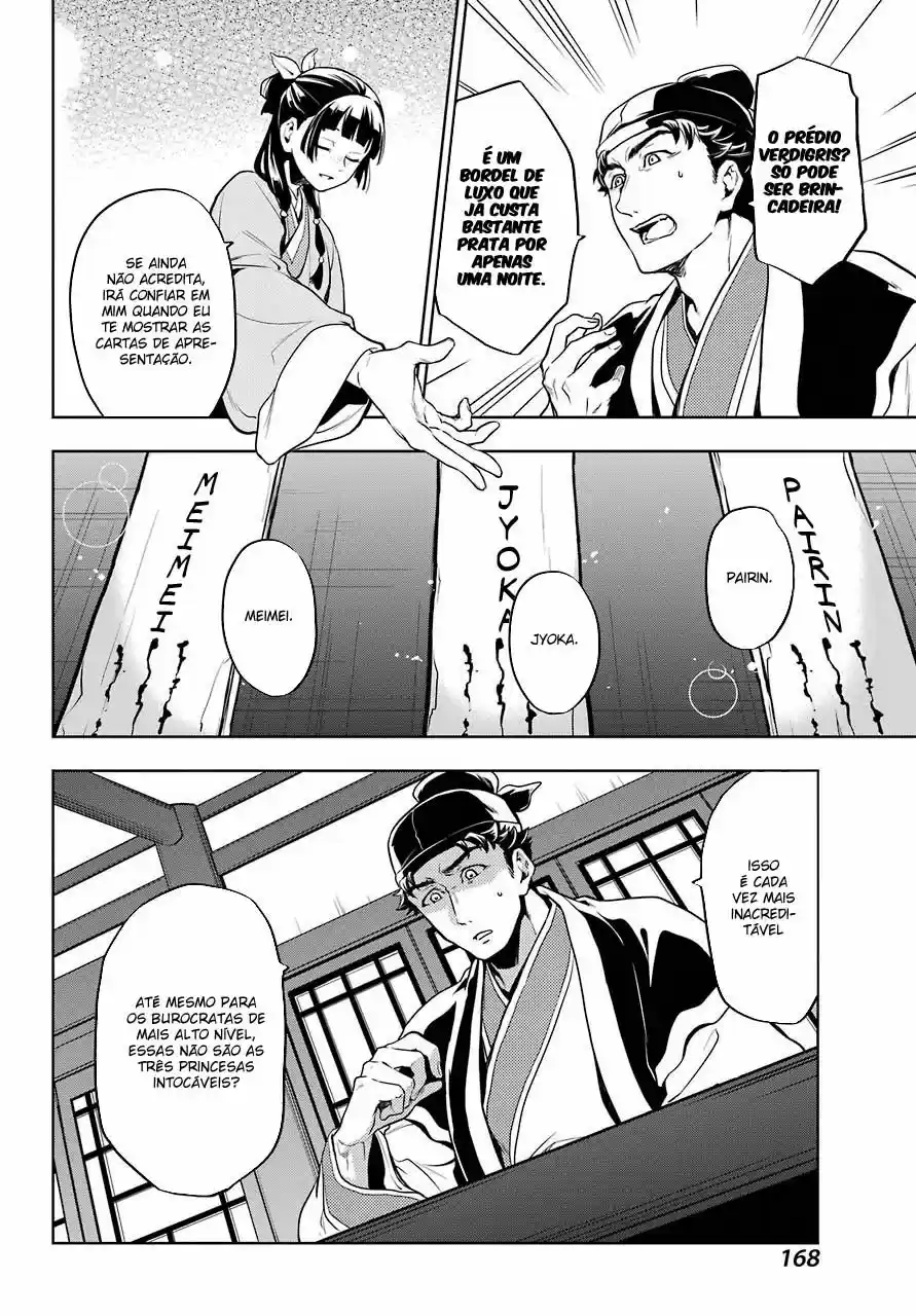 Read Kusuriya no Hitorigoto (PT) Manga Online
