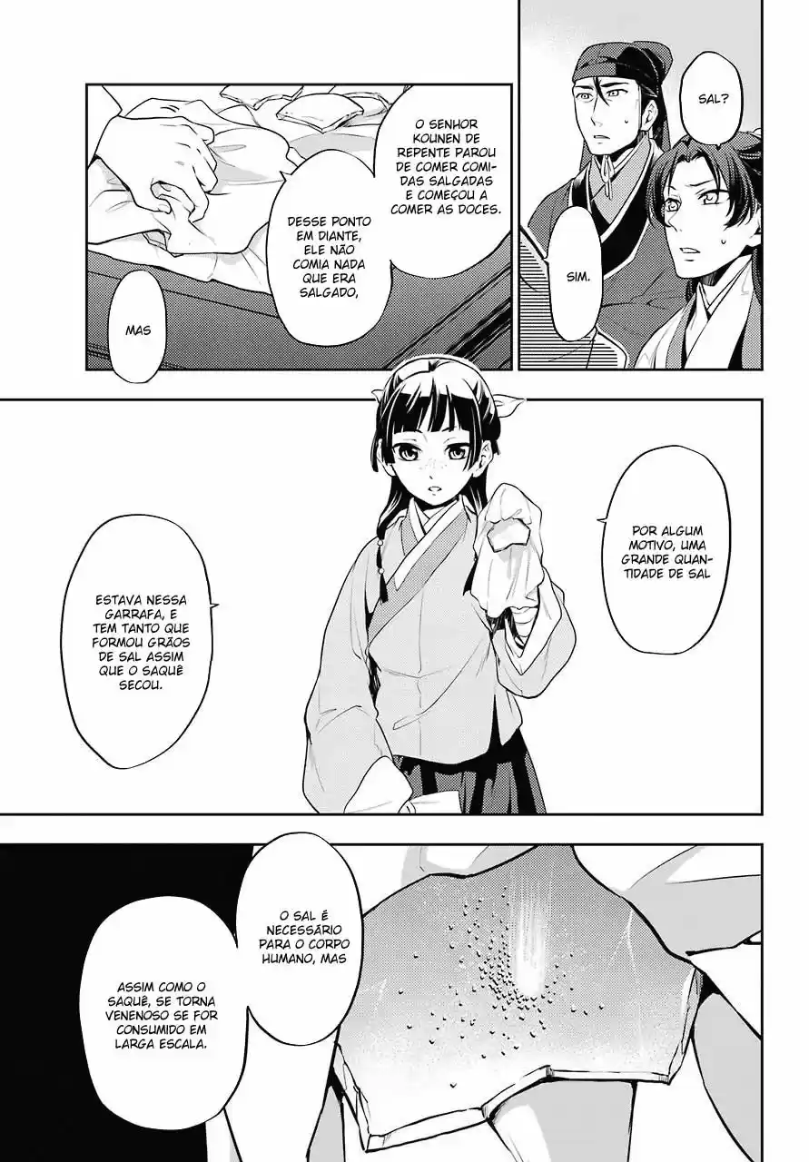 Read Kusuriya no Hitorigoto (PT) Manga Online