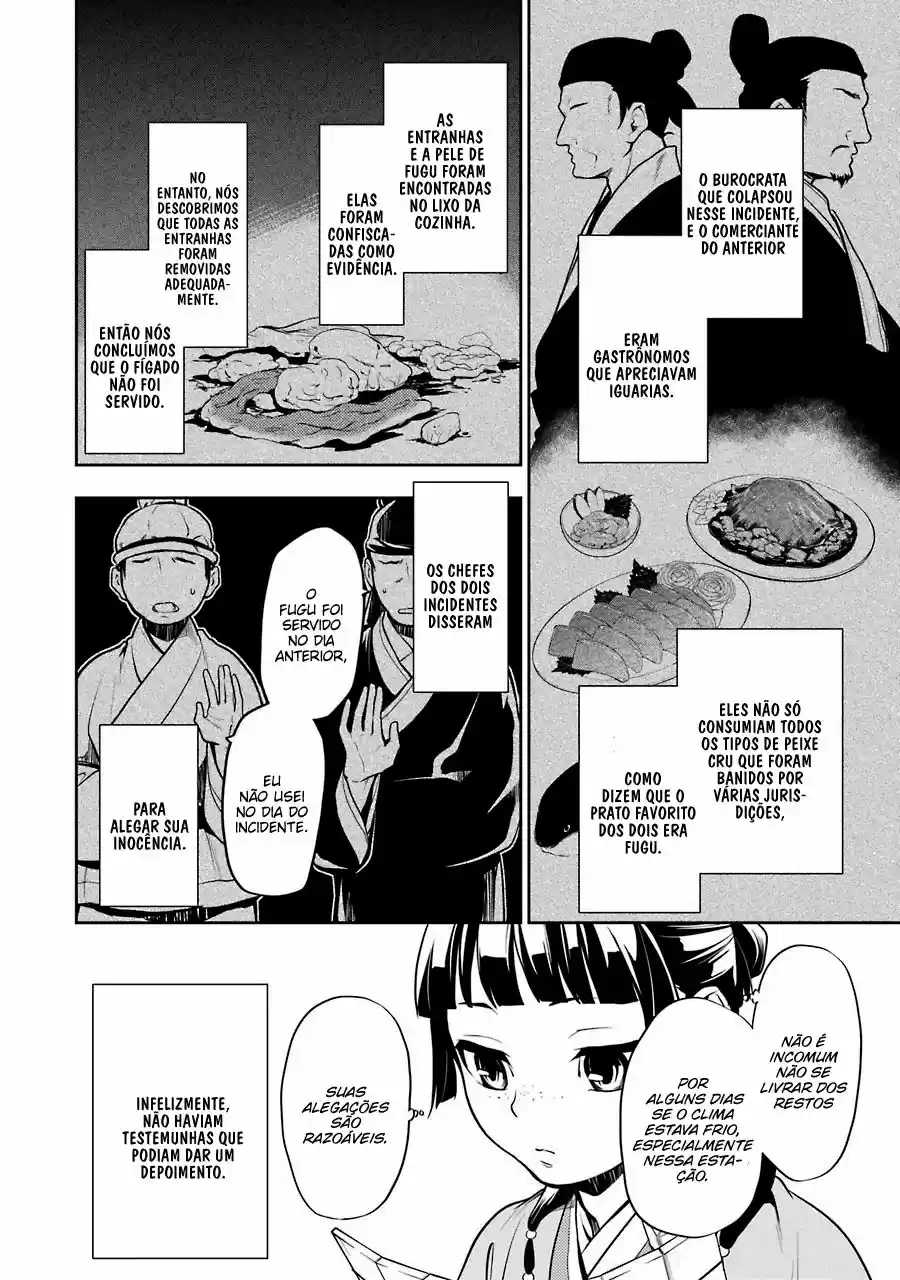 Read Kusuriya no Hitorigoto (PT) Manga Online