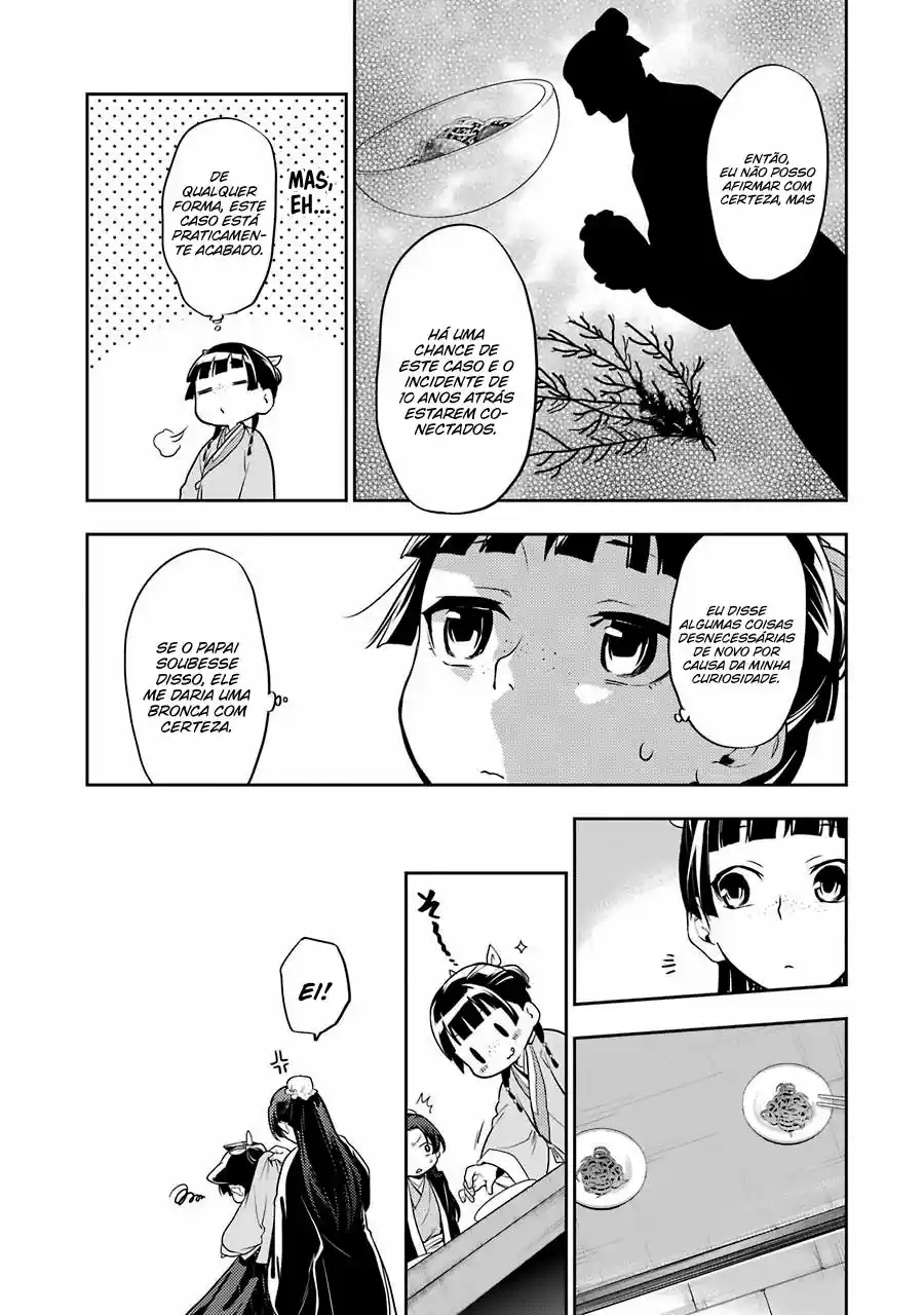 Read Kusuriya no Hitorigoto (PT) Manga Online