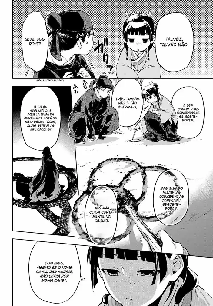 Read Kusuriya no Hitorigoto (PT) Manga Online