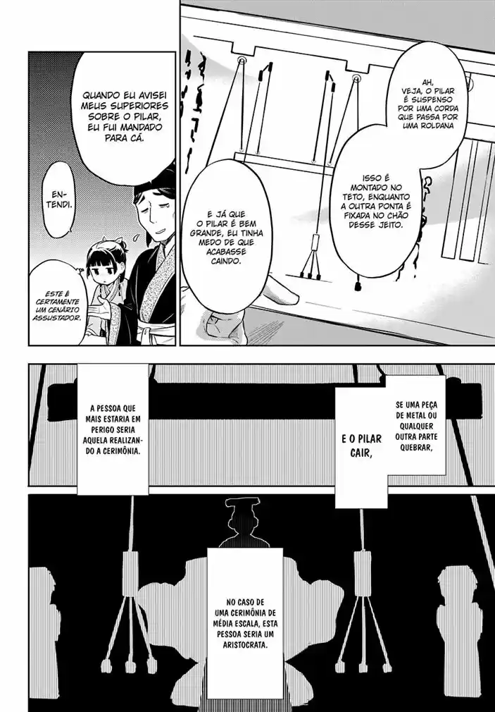 Read Kusuriya no Hitorigoto (PT) Manga Online