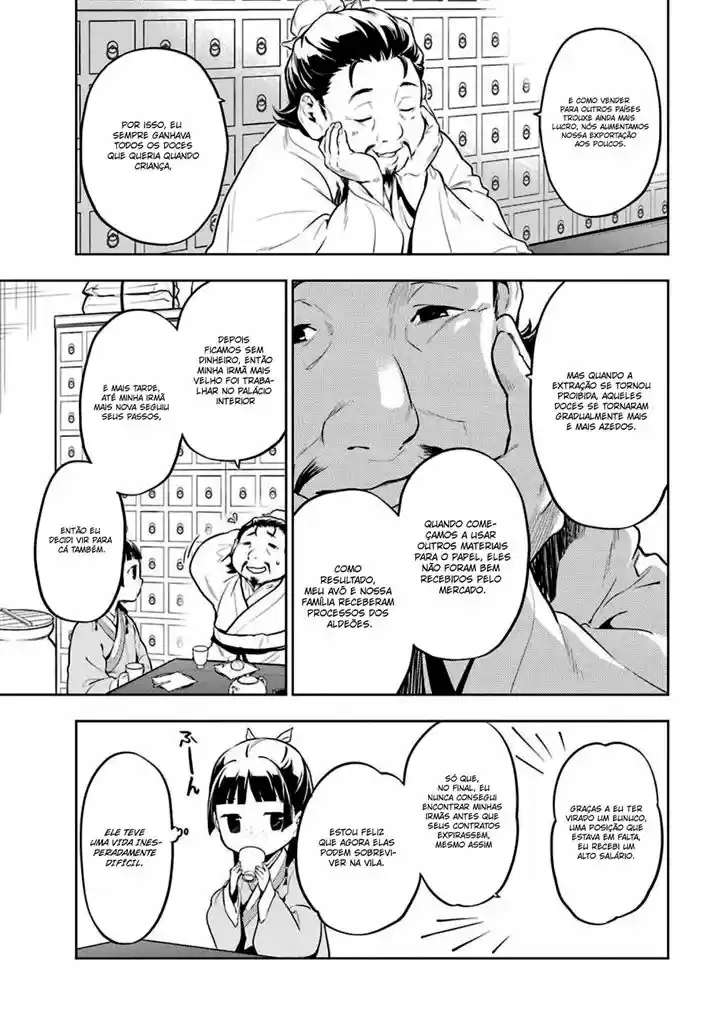 Read Kusuriya no Hitorigoto (PT) Manga Online
