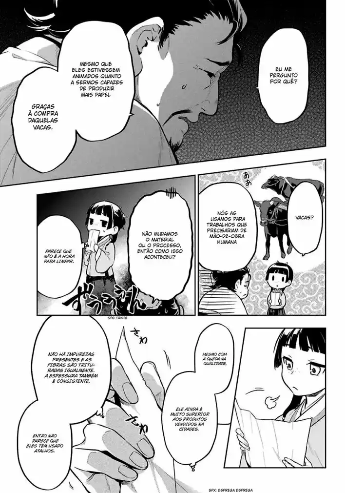 Read Kusuriya no Hitorigoto (PT) Manga Online