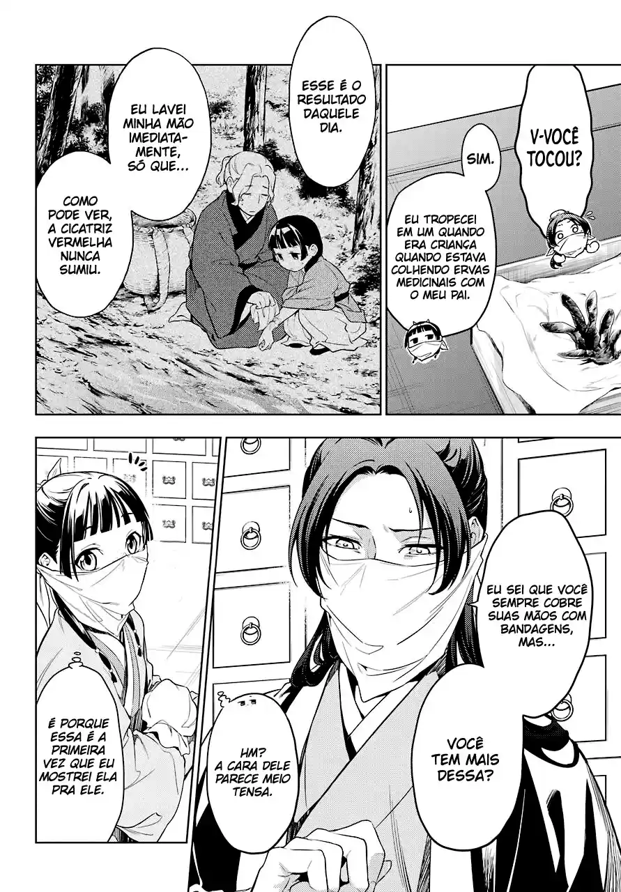 Read Kusuriya no Hitorigoto (PT) Manga Online