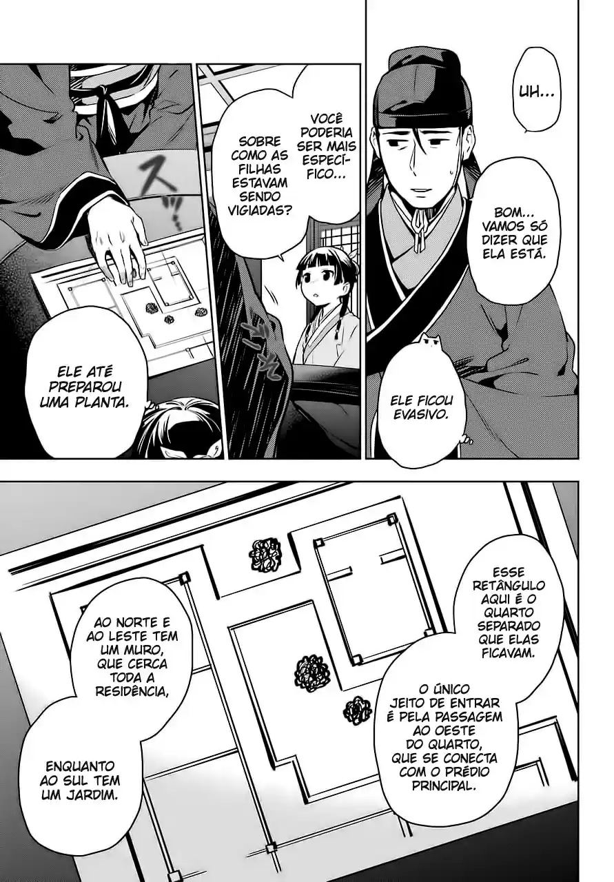 Read Kusuriya no Hitorigoto (PT) Manga Online