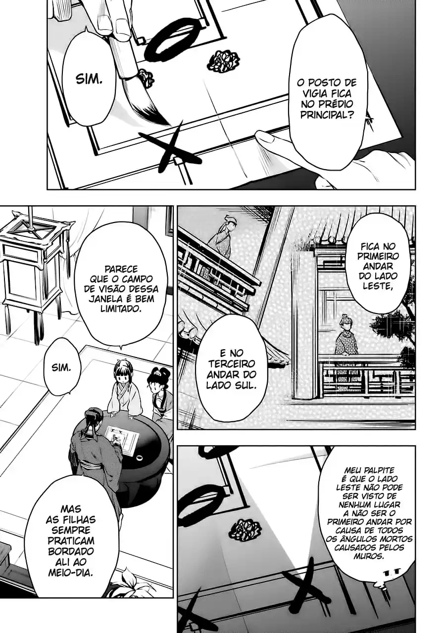 Read Kusuriya no Hitorigoto (PT) Manga Online
