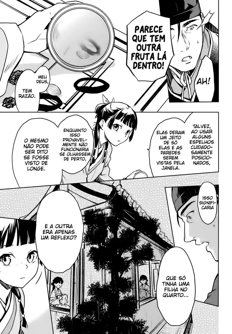 Read Kusuriya no Hitorigoto (PT) Manga Online