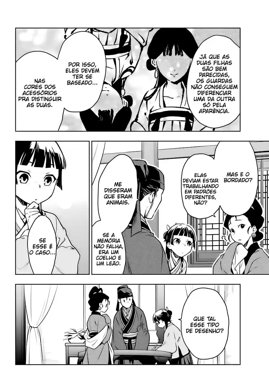 Read Kusuriya no Hitorigoto (PT) Manga Online