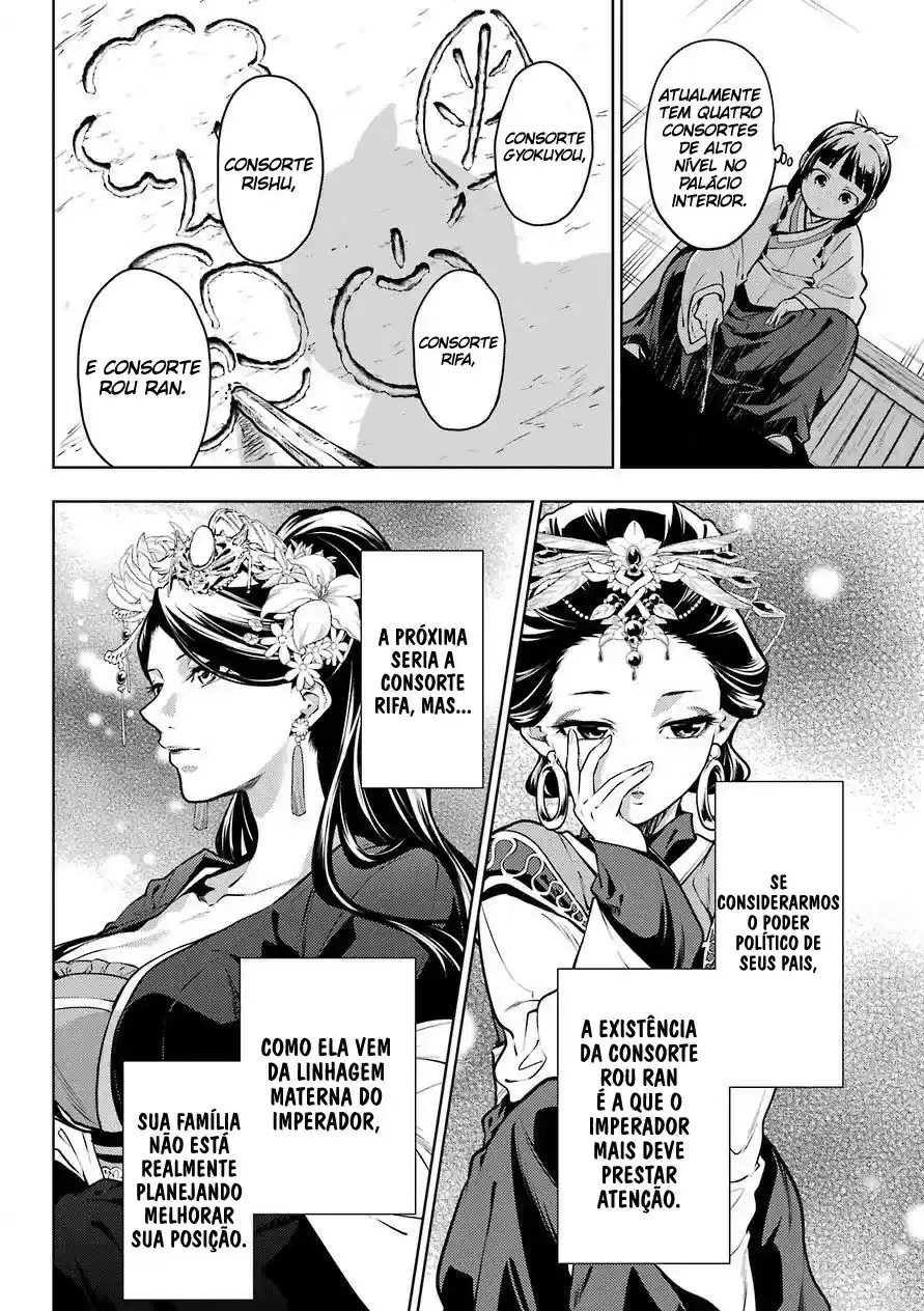 Read Kusuriya no Hitorigoto (PT) Manga Online