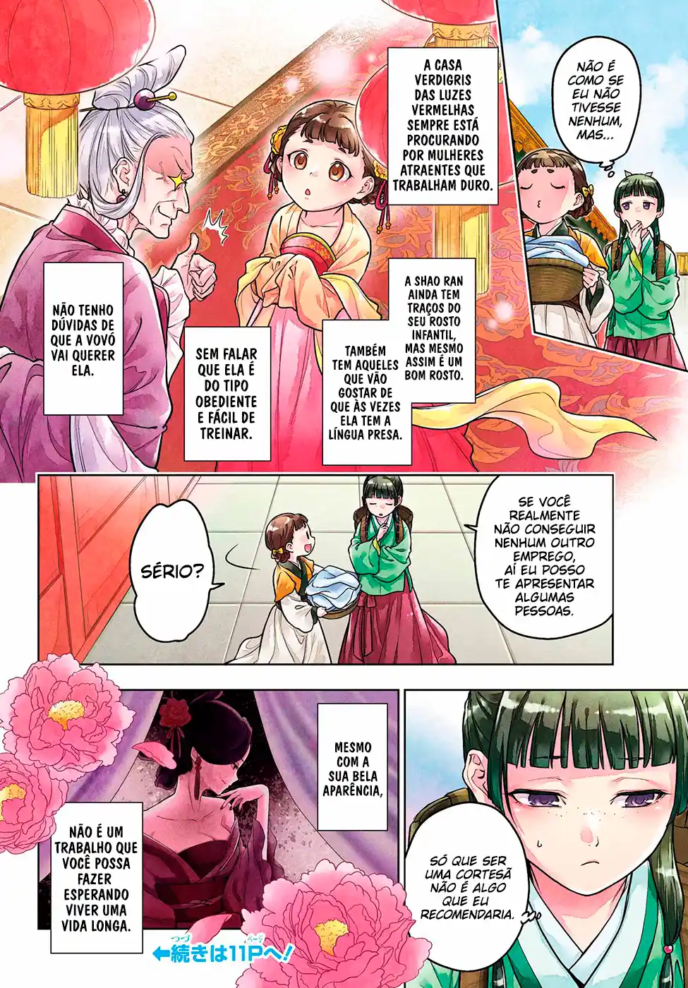 Read Kusuriya no Hitorigoto (PT) Manga Online