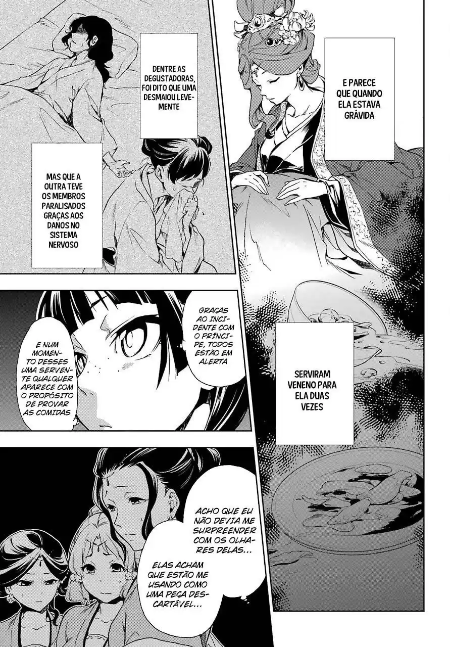 Read Kusuriya no Hitorigoto (PT) Manga Online