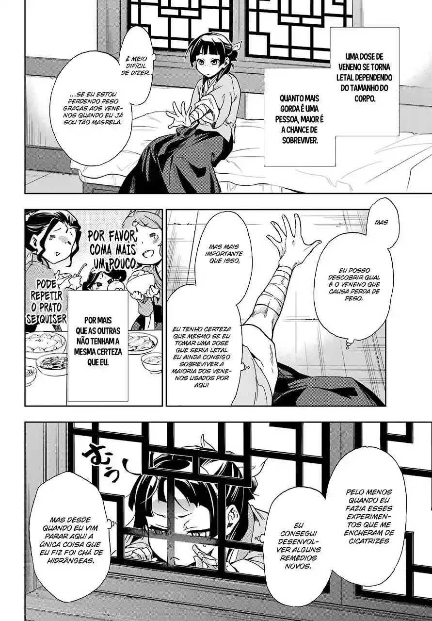 Read Kusuriya no Hitorigoto (PT) Manga Online