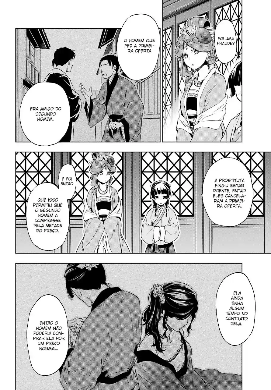 Read Kusuriya no Hitorigoto (PT) Manga Online