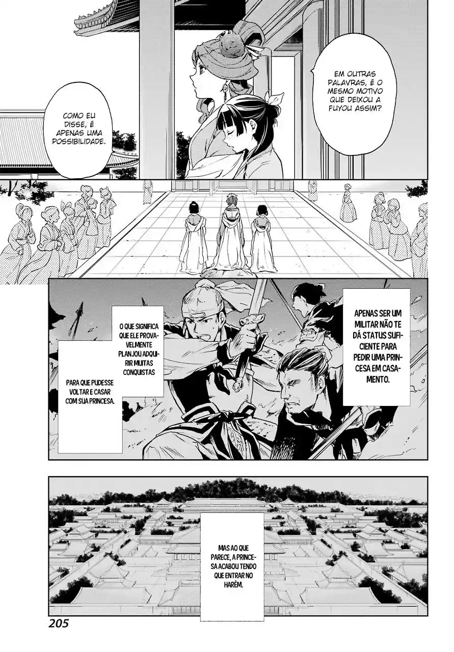 Read Kusuriya no Hitorigoto (PT) Manga Online