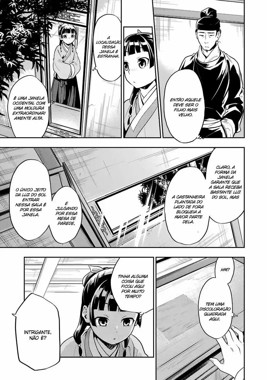Read Kusuriya no Hitorigoto (PT) Manga Online