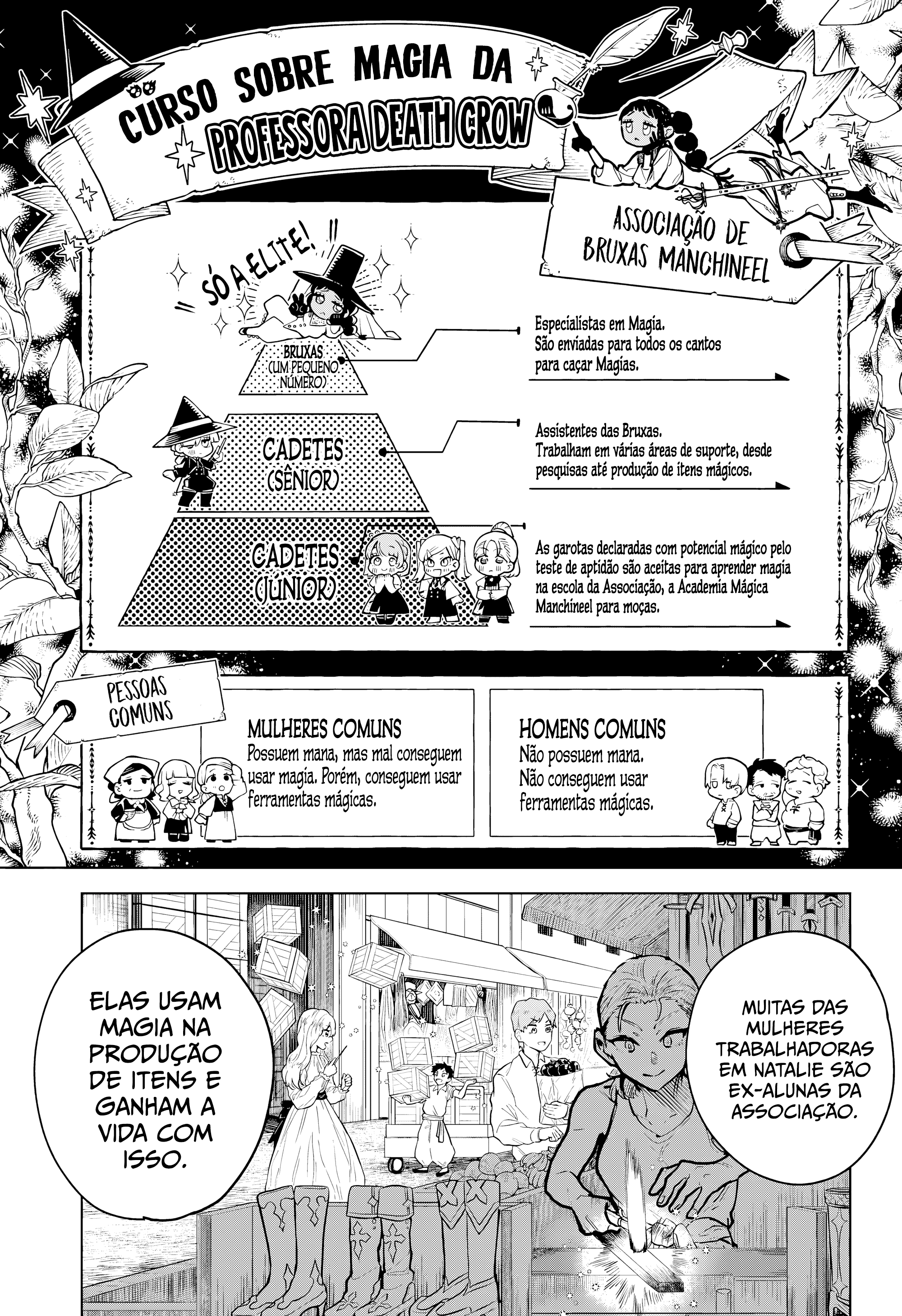 Read Madan no Ichi (PT) Manga Online