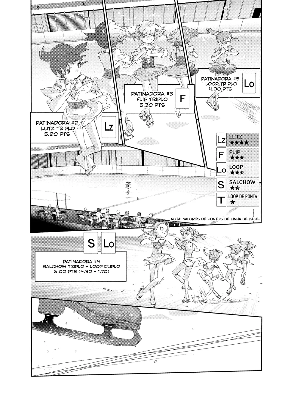 Read Medalist (PT) Manga Online