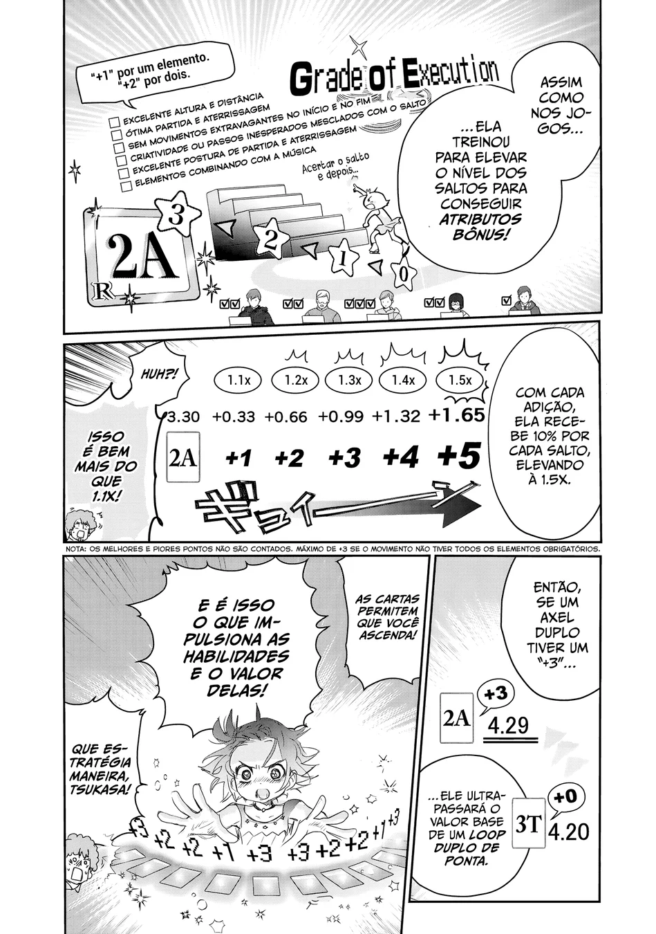 Read Medalist (PT) Manga Online