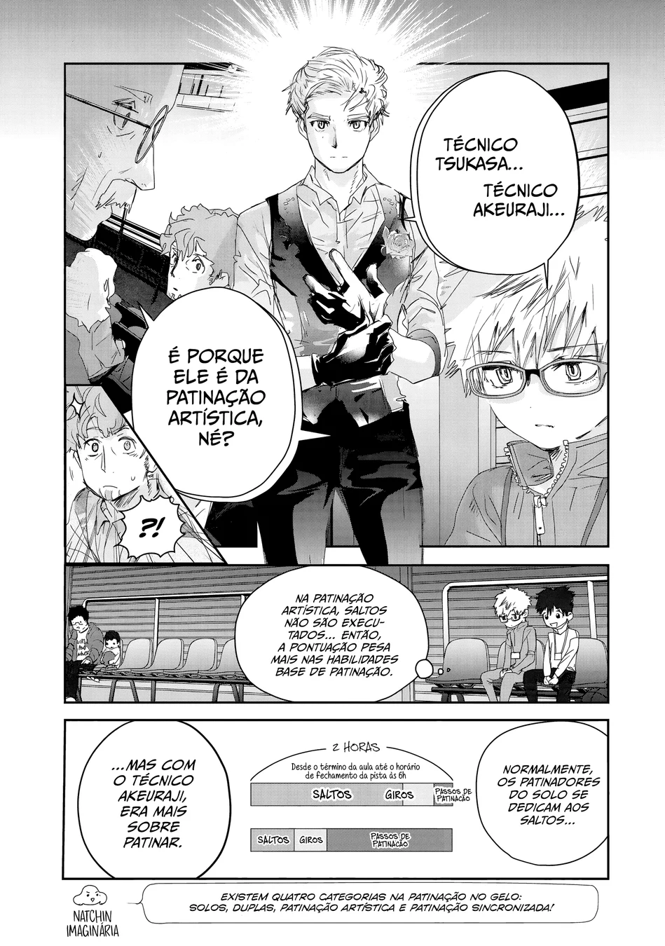 Read Medalist (PT) Manga Online