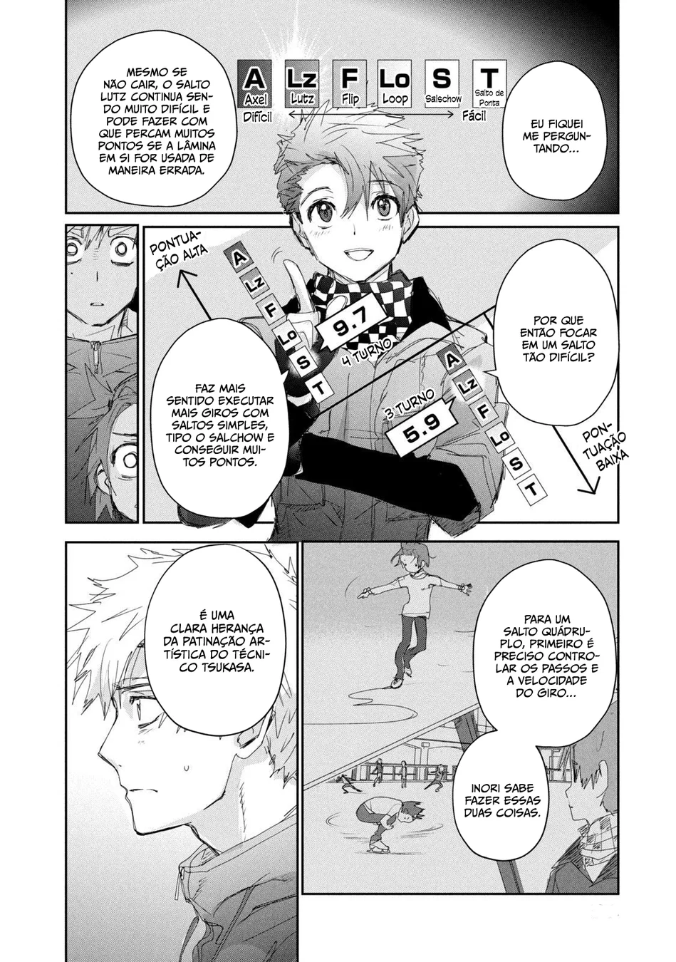 Read Medalist (PT) Manga Online